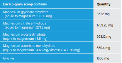 Magnesium Complex 180g - Spectrumceuticals