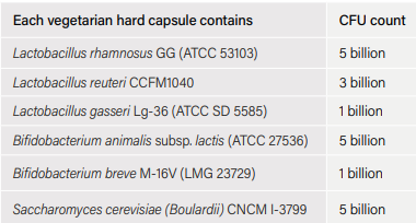 Probiosis 30 Caps - Spectrumceuticals