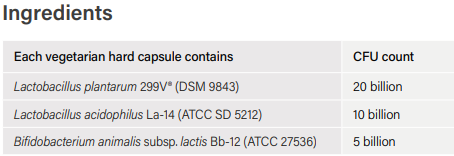 IBS Support 60 Caps - Spectrumceuticals