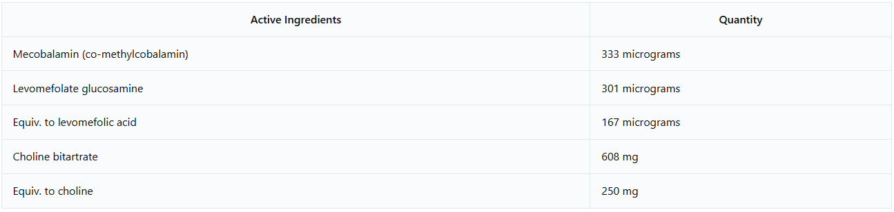 Met-5-Folate Choline - Spectrumceuticals