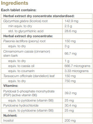 FemmeBalance, 60tabs - BioCeuticals Professional
