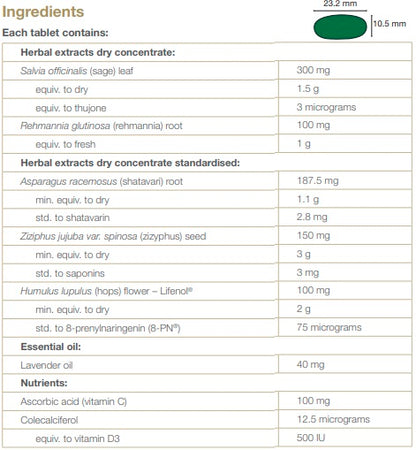 MenoPlus 8-PN, 60tabs - BioCeuticals Professional