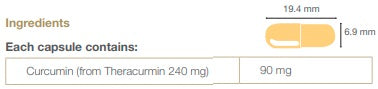 Theracurmin Triple, 60caps - BioCeuticals Professional