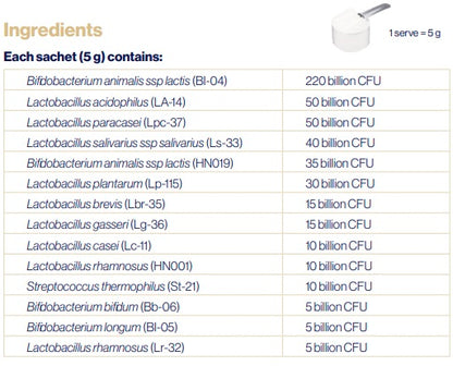 UltraBiotic 500, 7sach - BioCeuticals Professional