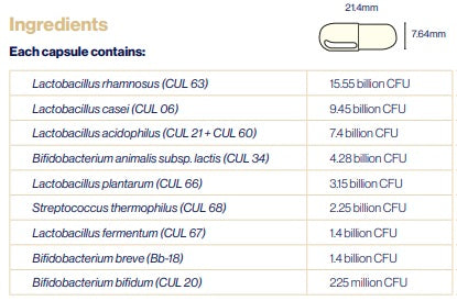 UltraBiotic 45, 30caps - BioCeuticals Professional