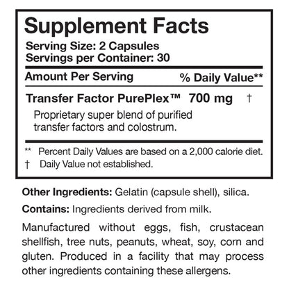 Transfer Factor Sensitive - Researched Nutritionals