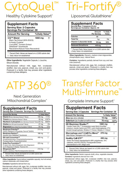 Foundation Kit (Orange) - Researched Nutritionals