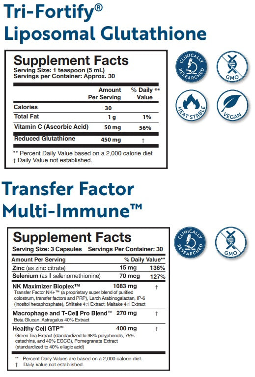 Enhanced Immunity Duo (Orange) - Researched Nutritionals