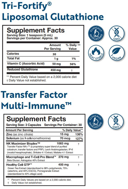 Enhanced Immunity Duo (Orange) - Researched Nutritionals