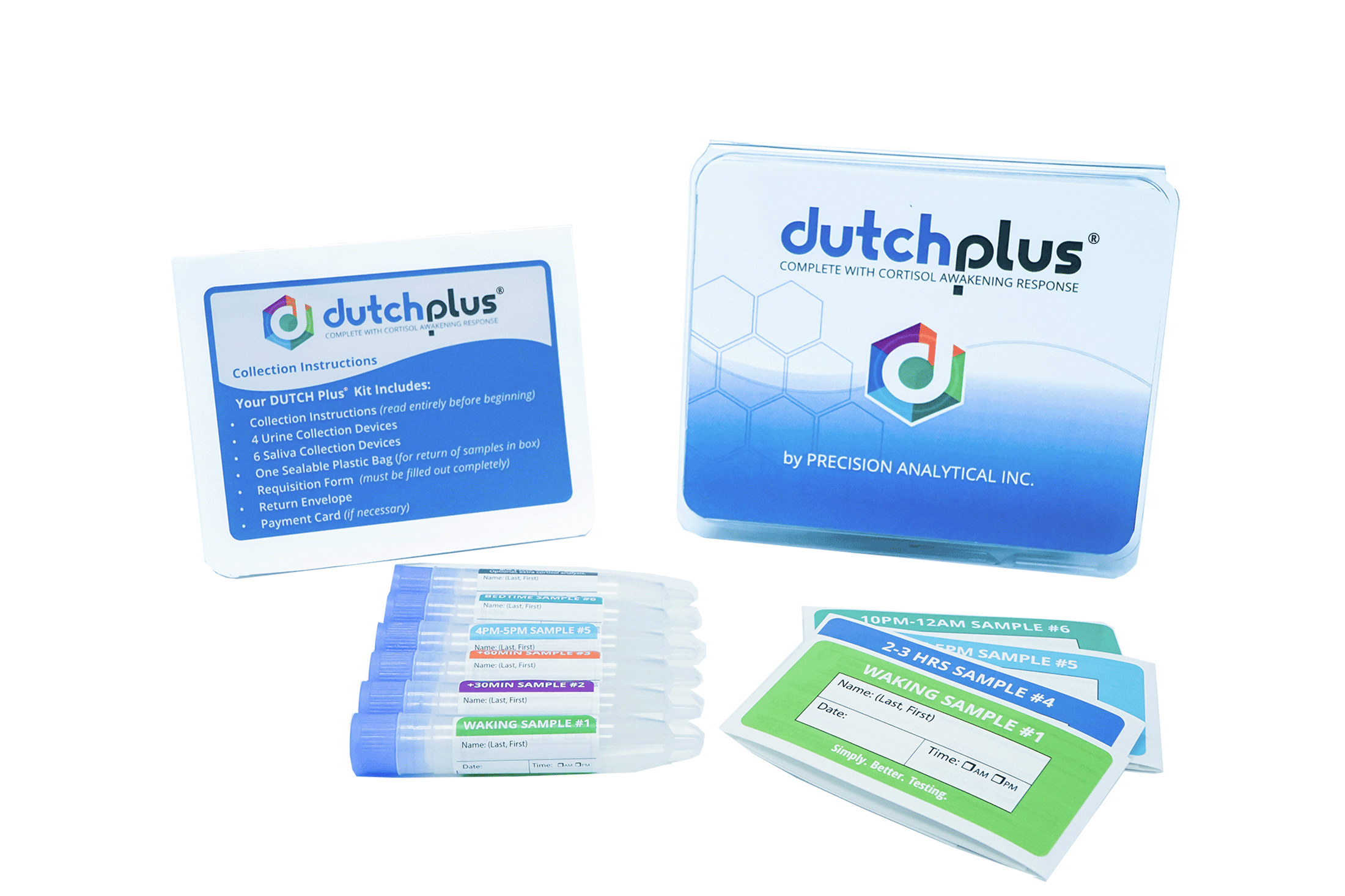 DUTCH Plus (Complete + CAR) – New Zealand Strength Institute