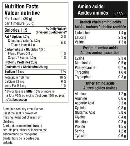 Grass Fed Whey - ATP Lab