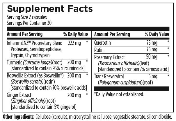 Inflammatone™ -Designs for Health (DFH)