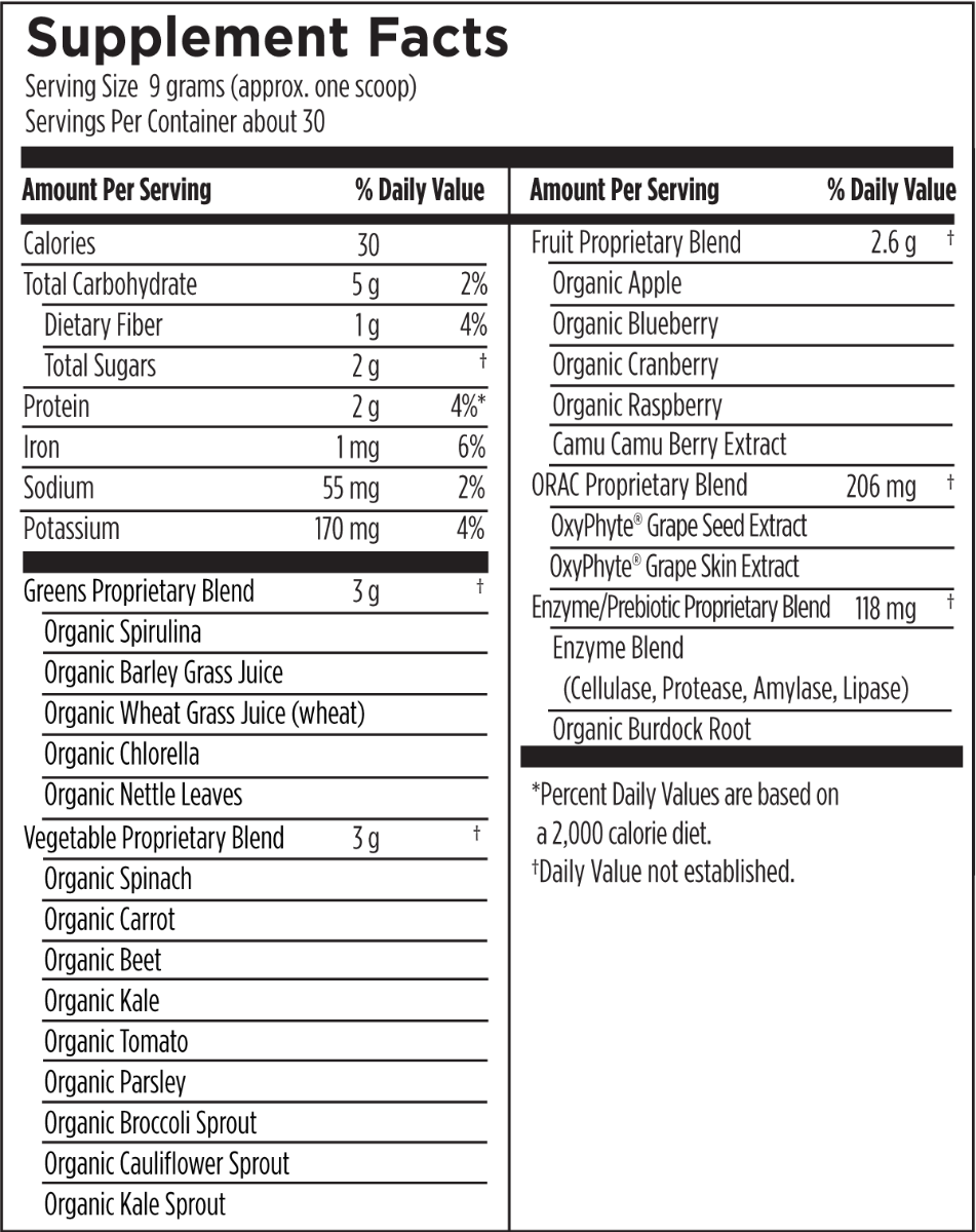 PaleoGreens - Designs for Health (DFH)